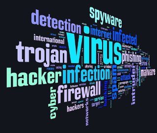 Viruses Malware Spyware Adware Worms Trojans Rootkits